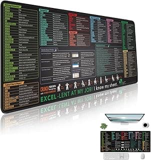 Sleek Waterproof Computer Shortcut Keyboard Cover